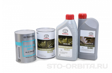 В плановое техническое обслуживание Camry 50 входит: