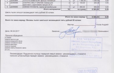 Необходимые запчасти при ТО-90 Тойота Хайлюкс