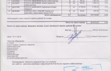 Расчёт стоимости запчастей ТО 150 тысяч Прадо 150