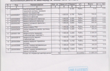 Расчёт выполненных работ Тойота Лэнд Крузер Прадо 150