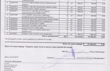 Стоимость необходимых запчастей Тойота Хайлендер