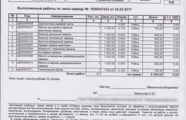 Перечень и стоимость работ при ТО 160 000 Тойота Ленд Крузер