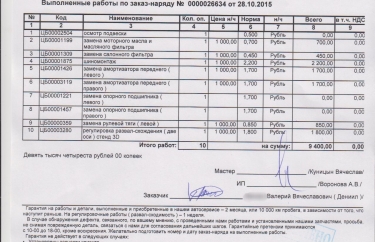 Стоимость работ Тойота Рав4